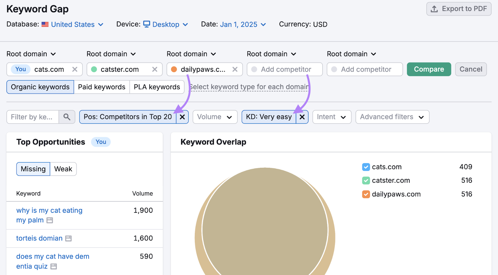 Filters are applied and highlighted.