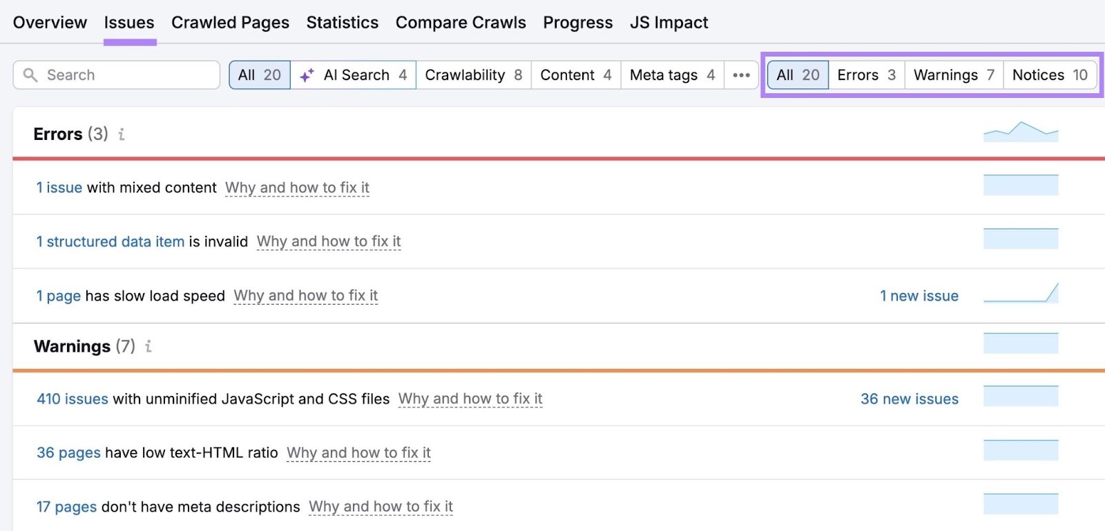 The "Issues" tab on Site Audit showing a list of site issues categorized into errors, warnings, and notices.