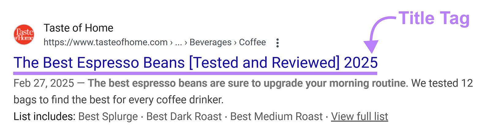 Search result title highlighted and annotated as Title Tag