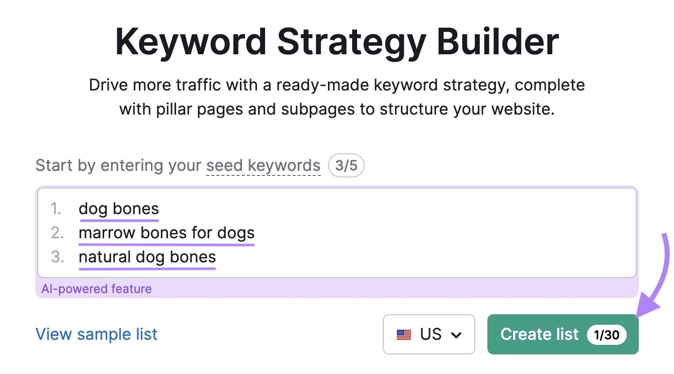 Keyword Strategy Builder with multiple keywords entered and "Create list" clicked.