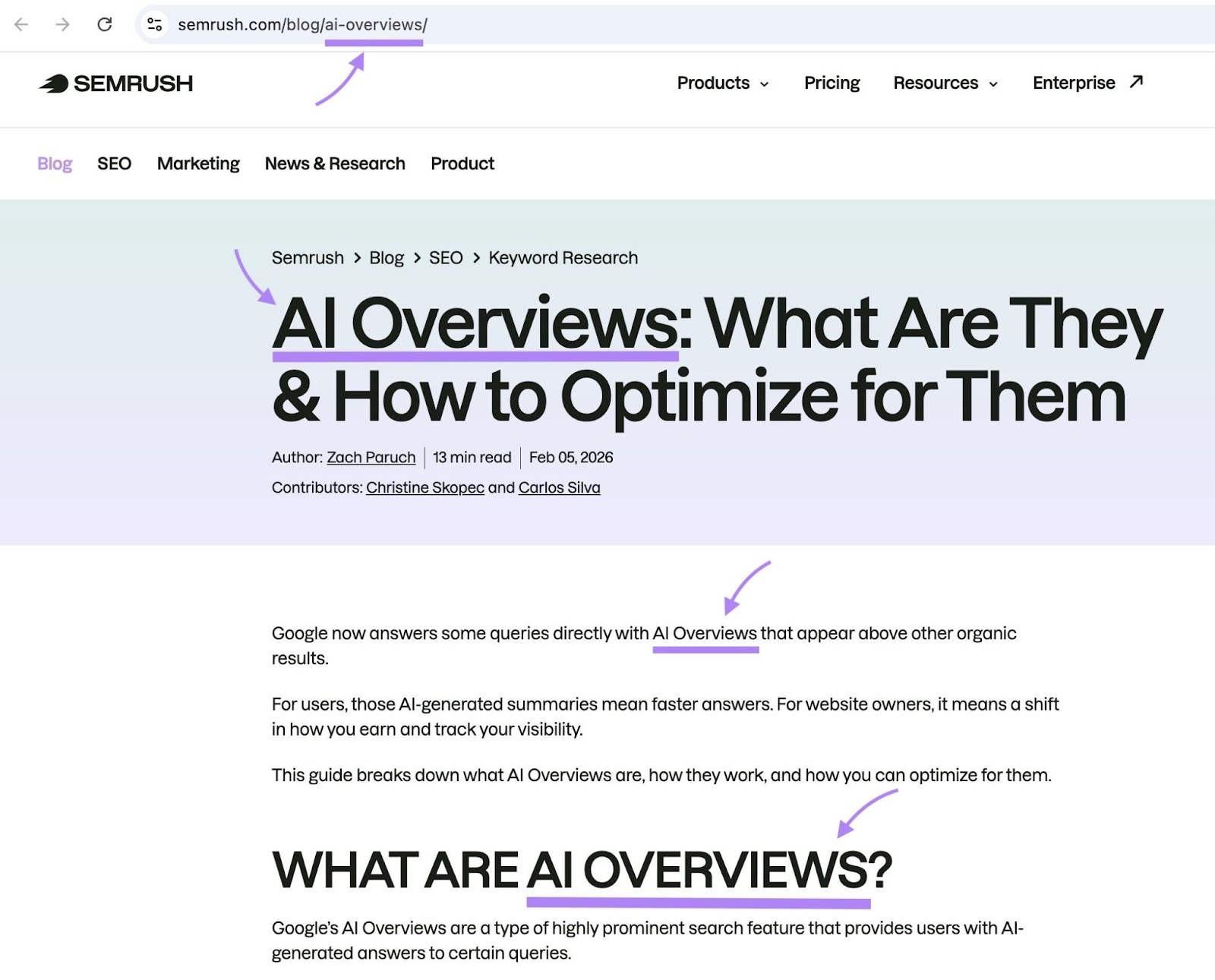 A blog post by Semrush with the target keyword included in the post's URL slug, H1 heading, first paragraph, and H2 subheading.