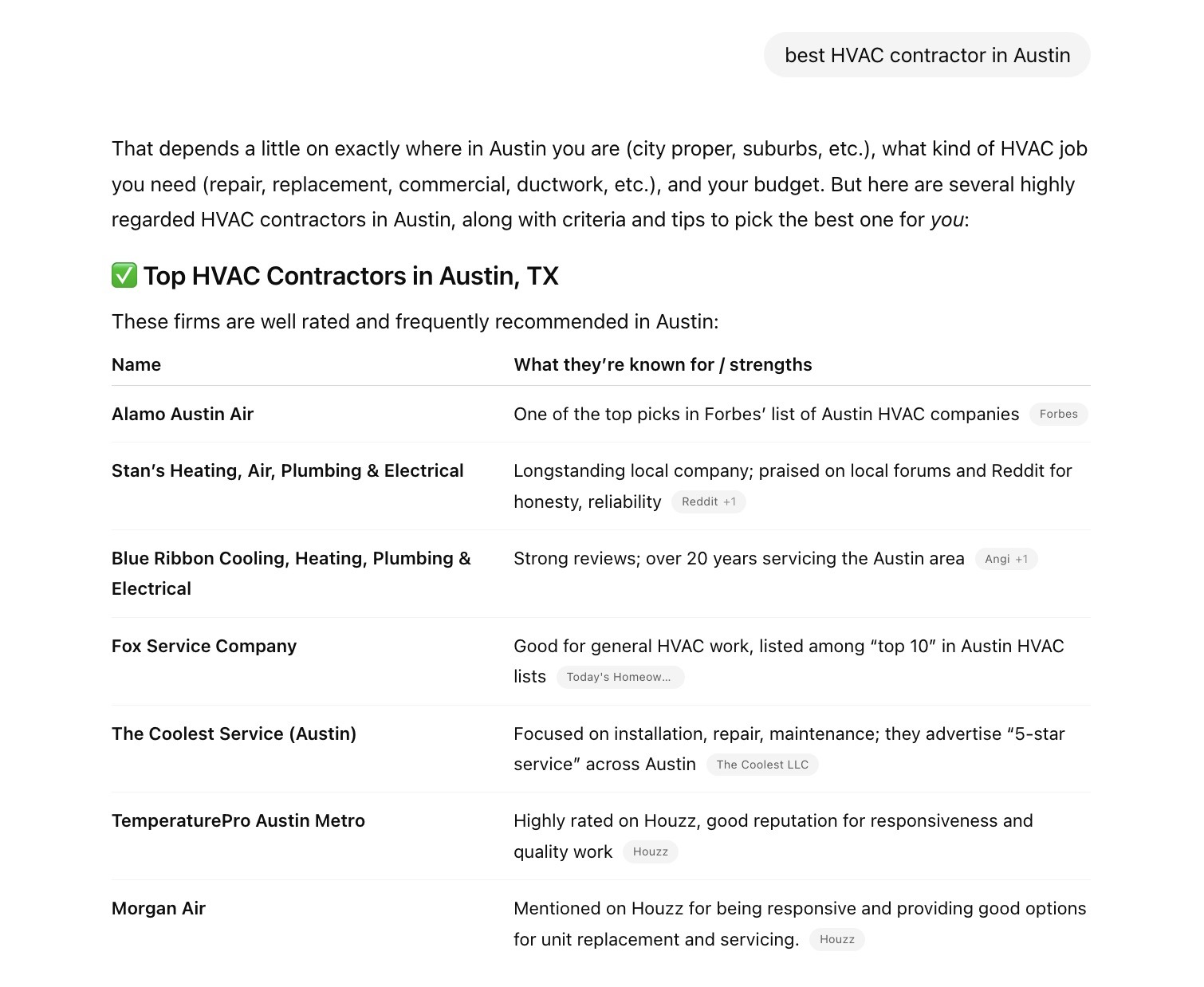 "best HVAC contractor in Austin" entered on ChatGPT which generates a list of businesses along with what they're best known for.
