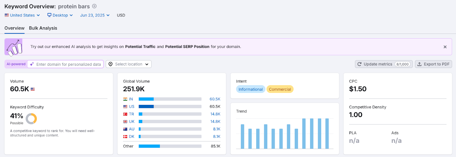 AD_4nXd7I6AC9MwGjENx2jNbXFjbmC9ZU3drGsJjEaVDYgG9kLUgLs6E61LsrQudeH_oavzz0SxI9EdF239D07IAInbe5R4T6nPXMbs5tsjdyzaipz3e0LW1PvfjOmx0tEC5Z0DUMnpA?key=h0q8Ri_0u6mkc2oq1QtD0A