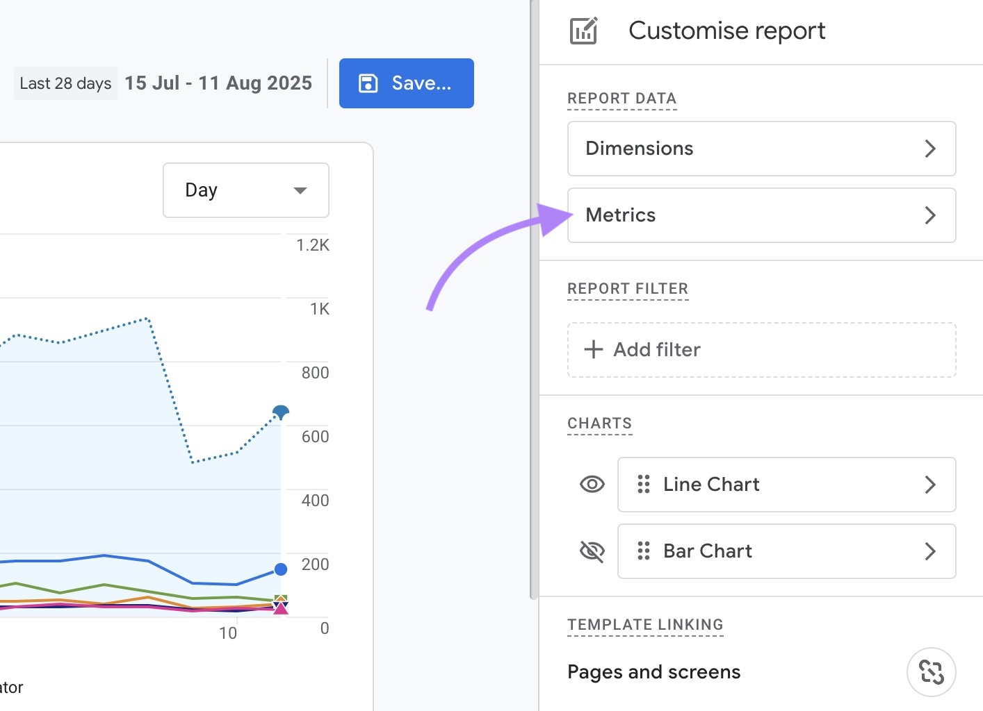 The "Customise report" sidebar on GA4 with "Metrics" clicked.