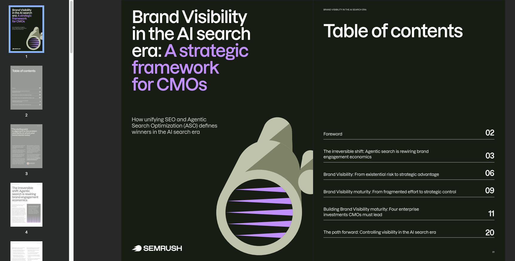 Cover page and table of contents of Semrush’s playbook ‘Brand Visibility in the AI Search Era.’