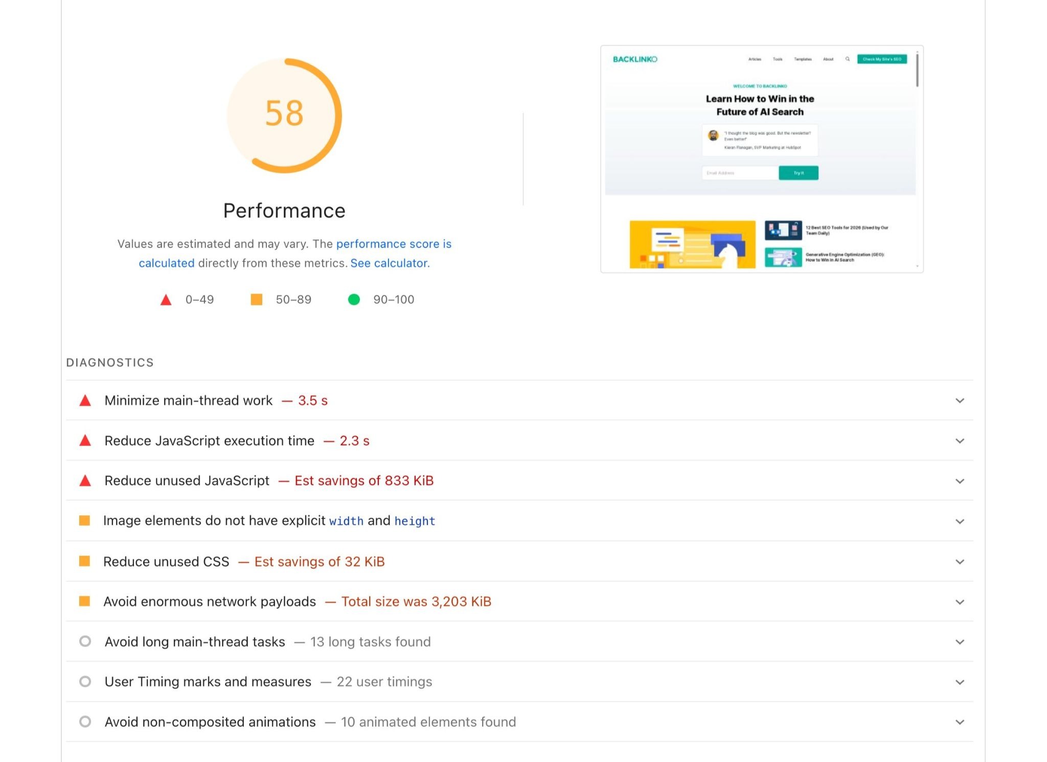 Google Page Speed Insights showing a performance score along with recommendations to improve performance.