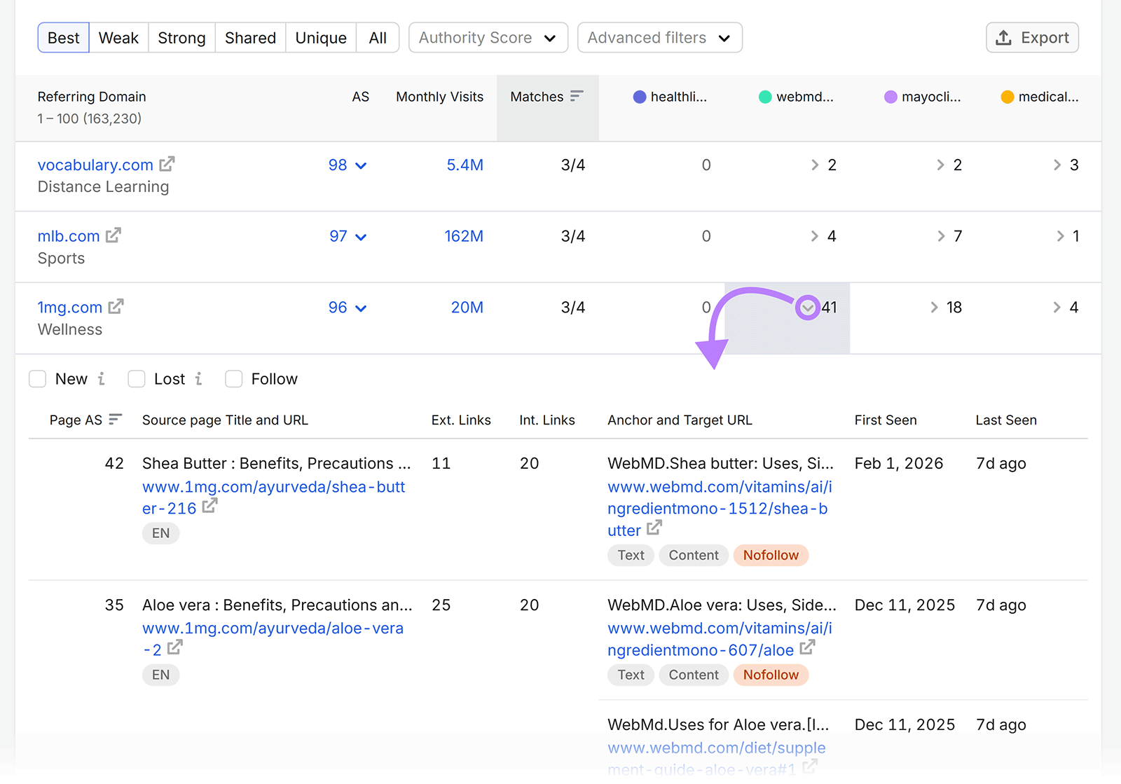 Expanded Backlink Gap result showing competitor backlinks from a selected referring domain