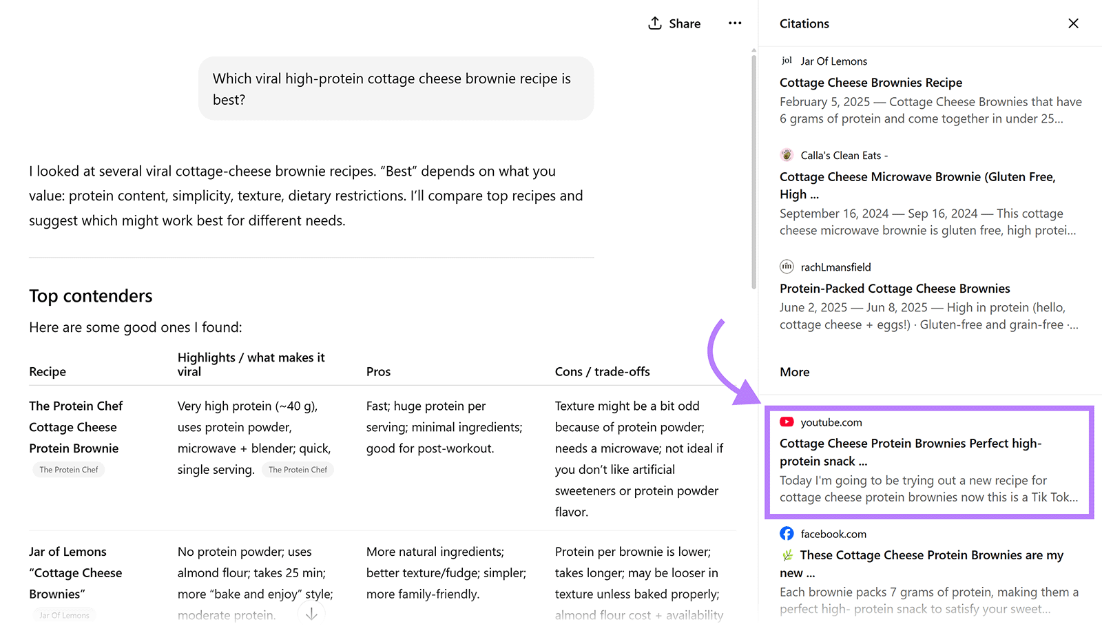 Comparison of viral cottage cheese brownie recipes with a YouTube citation boxed.