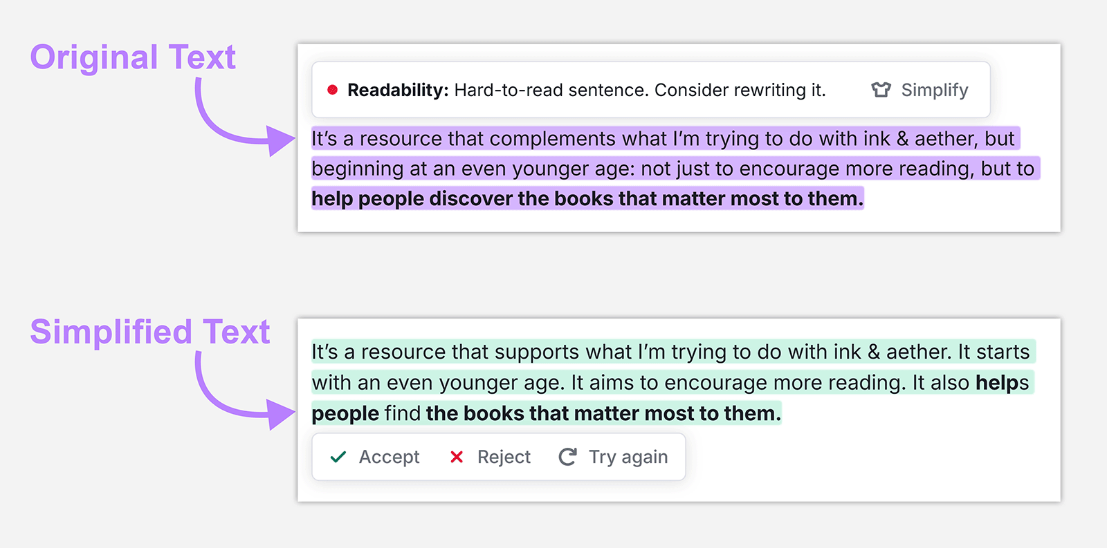 Original sentence flagged as hard to read with simplified version shown below.