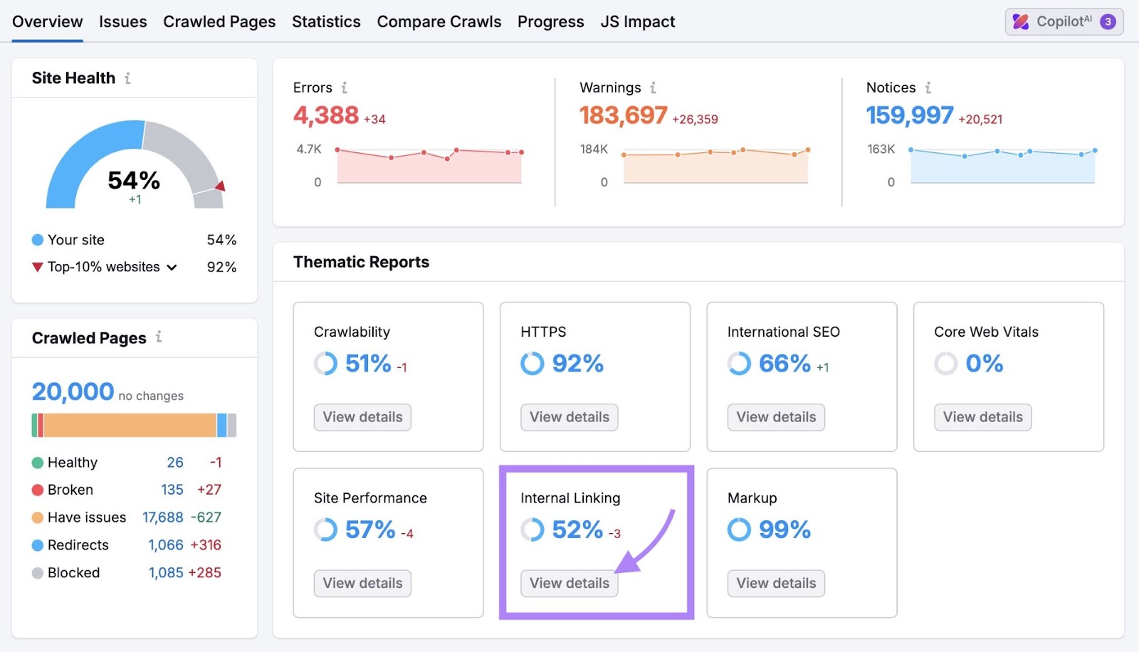 Site Audit Overview report with "View details" in the Internal Linking widget clicked.
