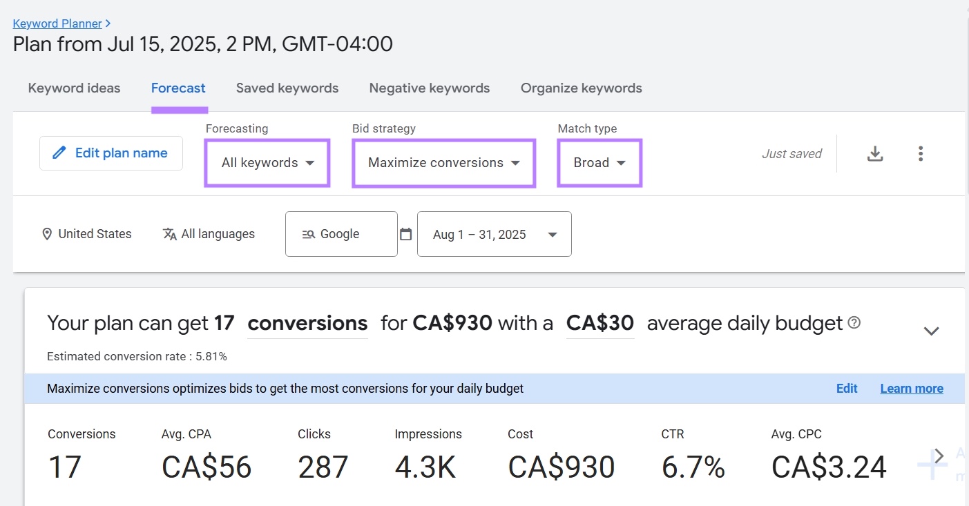 The "Forecast" tab on Google Keyword Planner showing how many conversions you can get with a certain budget.