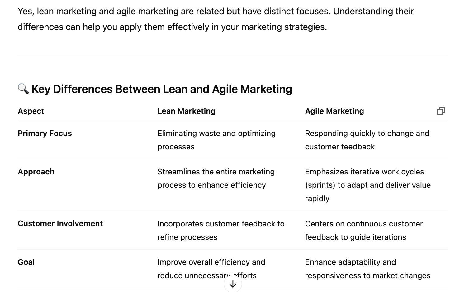 Summary table explains key differences for both concepts.