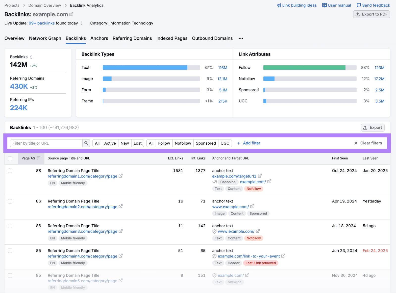 Backlink Analytics's backlink filters