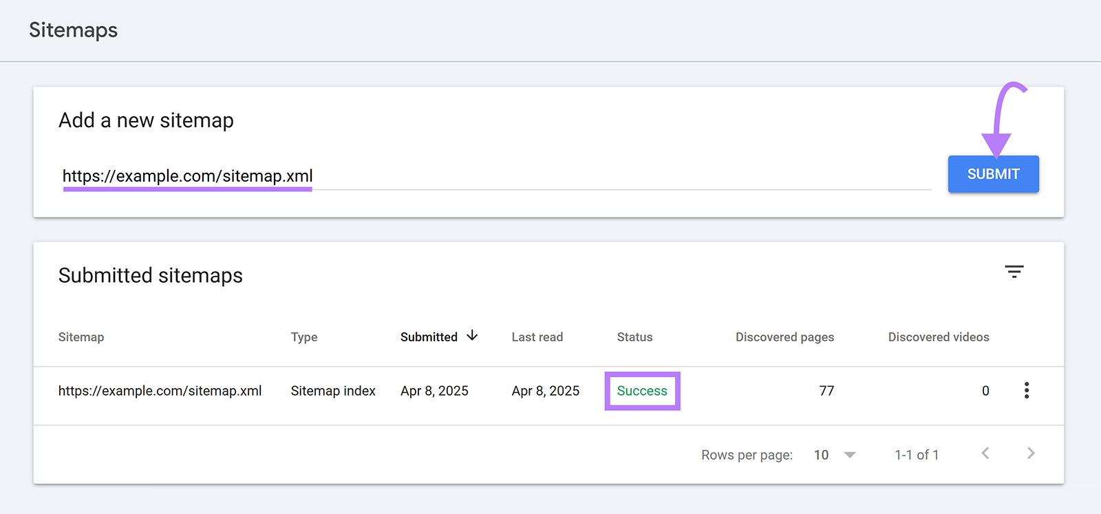 Google Search Console Sitemaps report showing a new sitemap URL submission. The submitted sitemap has a status of 'Success' and 77 discovered pages.