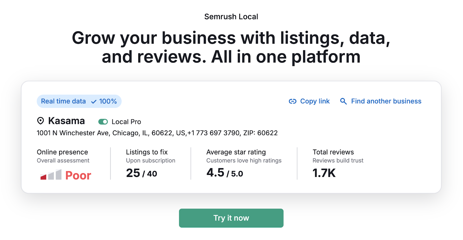 This local business has a poor online presence with many local citations to fix.