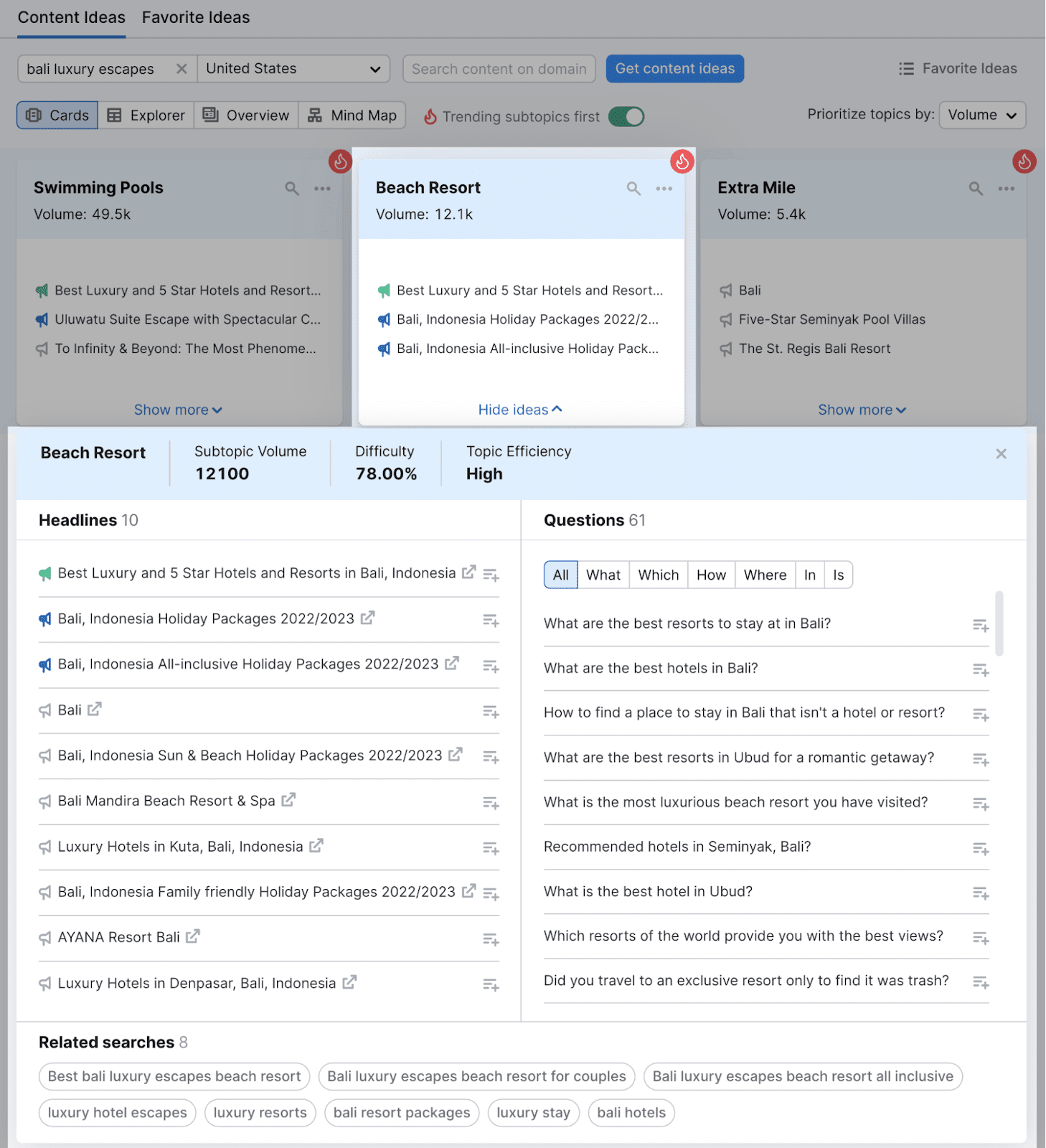 "Headlines" and "Questions" sections for the "beach resort" topic