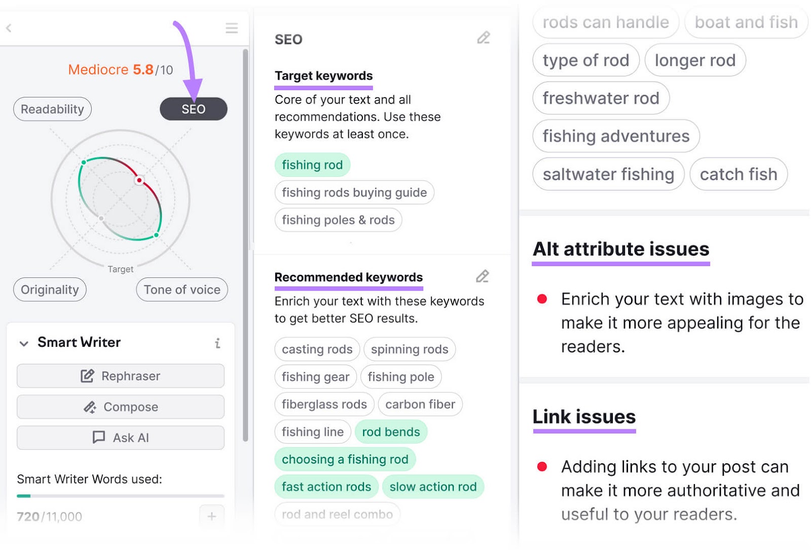 "SEO" recommendations shown in sidebar in SEO Writing Assistant tool