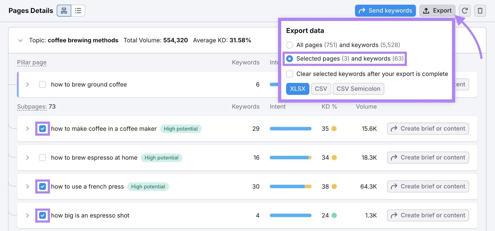 A few keywords selected, the "Export" button clicked, and "Selected pages and keywords" highlighted in the window that appears.