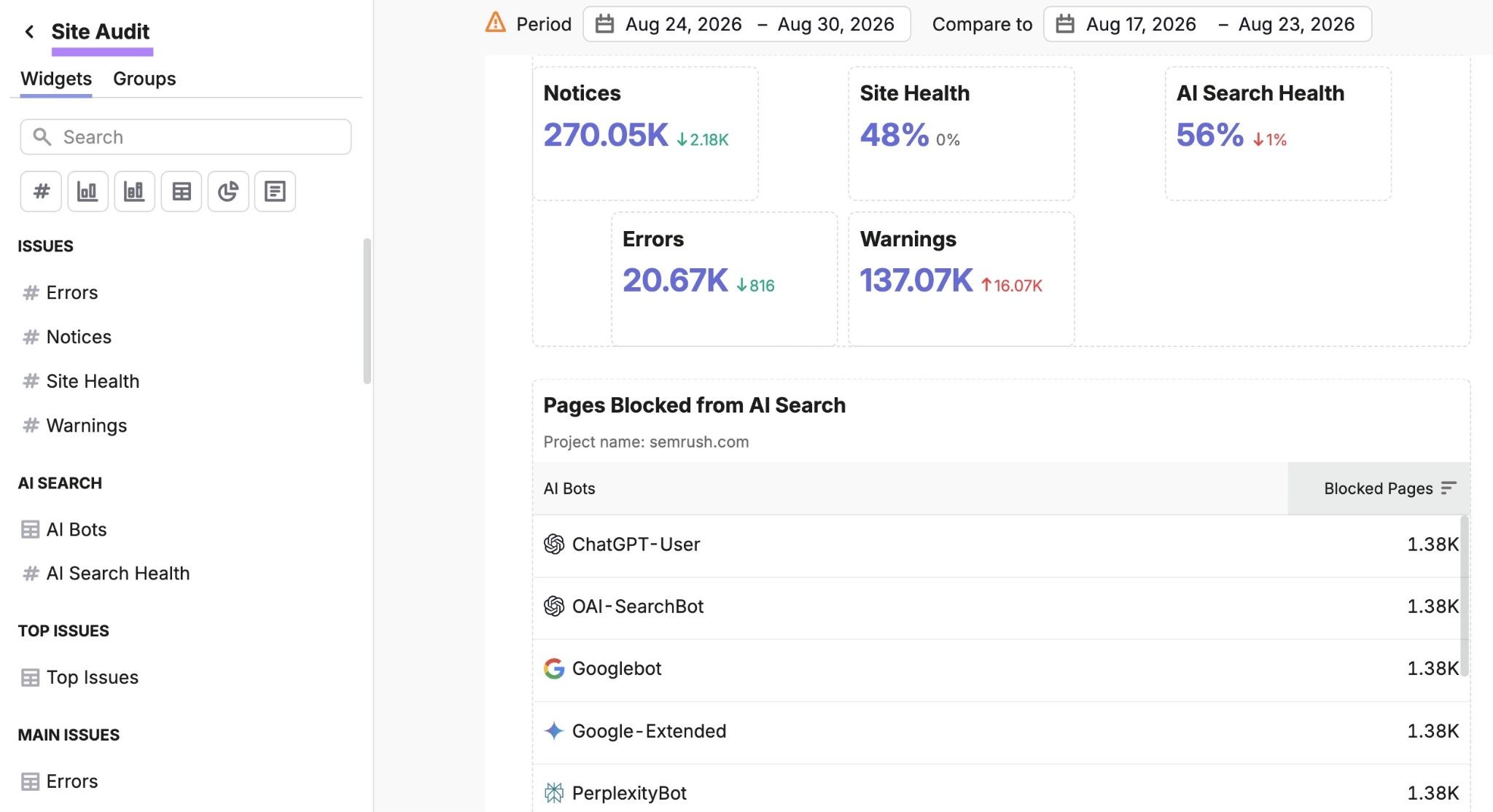 Site Audit metrics like site health, AI search health, errors, and pages blocked from AI search on My Reports.