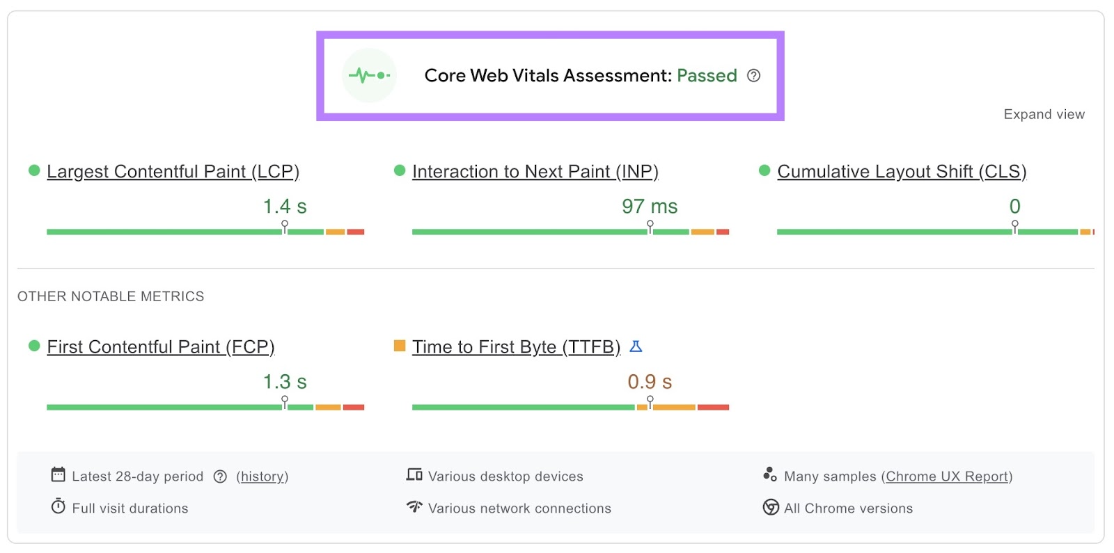 The Core Web Vitals Assessment report for a domain on Google’s PageSpeed Insights.
