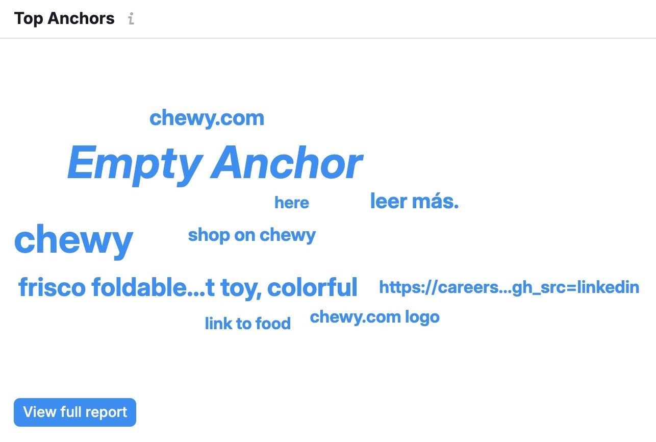 The "Top Anchors" widget on the Backlink Checker app showing how other sites link to a domain.