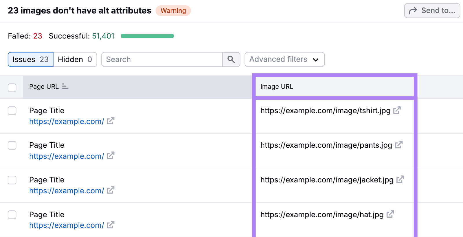 Images are listed by Page URL with specific image URL.