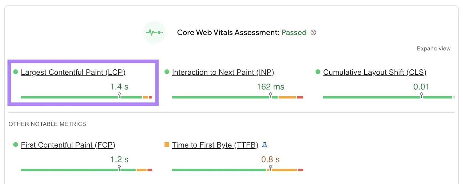 The Largest Contentful Paint (LCP) score highlighted on the Core Web Vitals Assessment.