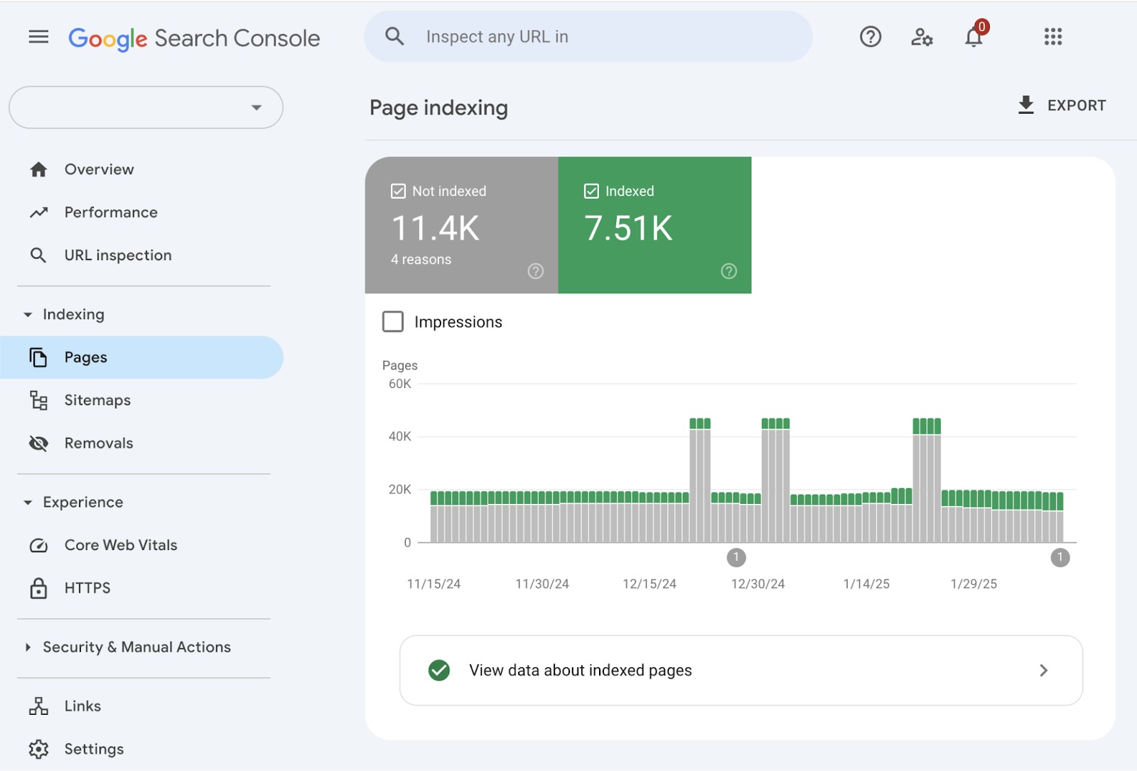 Page indexing report shows pages indexed and not indexed as well as the sidebar navigation to the other reports listed above.
