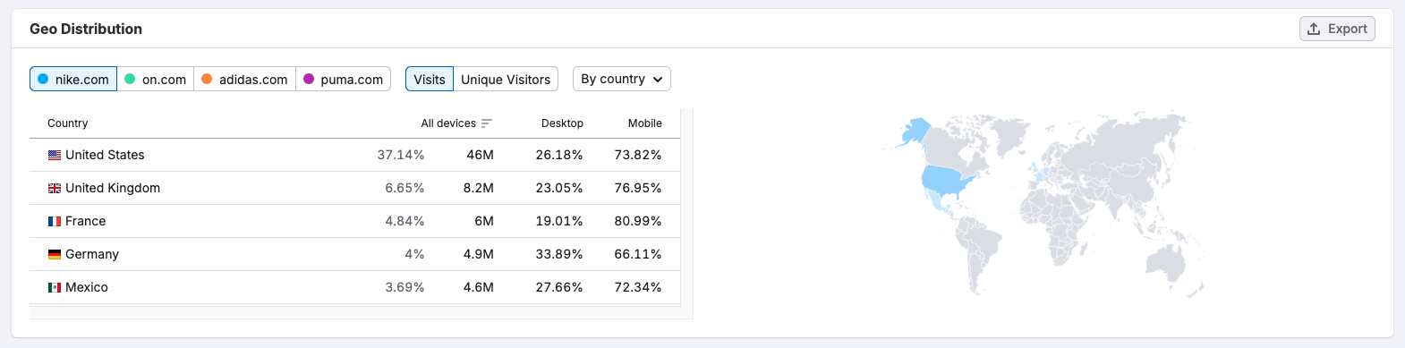 AD_4nXdYW4d9xJ-CrTh4Pc-n7ClBQ7IpdwnHZmrRQu528V6F7Ixv3UuEVpfLRJIv3ulyyO52jvl6ARpxDxjsoBdp7yMOwd7UhbbRHIZFjarukONzBvbWjab2rulSsMSJau8qNtw9tNA?key=h0q8Ri_0u6mkc2oq1QtD0A