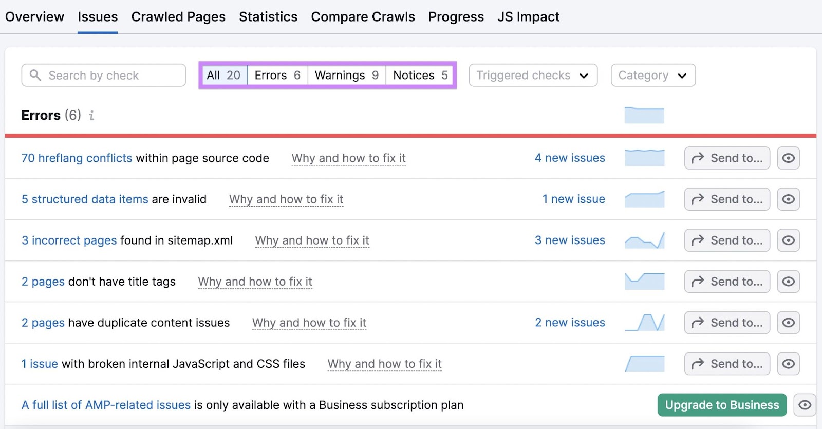 Errors, warnings, and notices tabs highlighted under "Issues" report in Site Audit