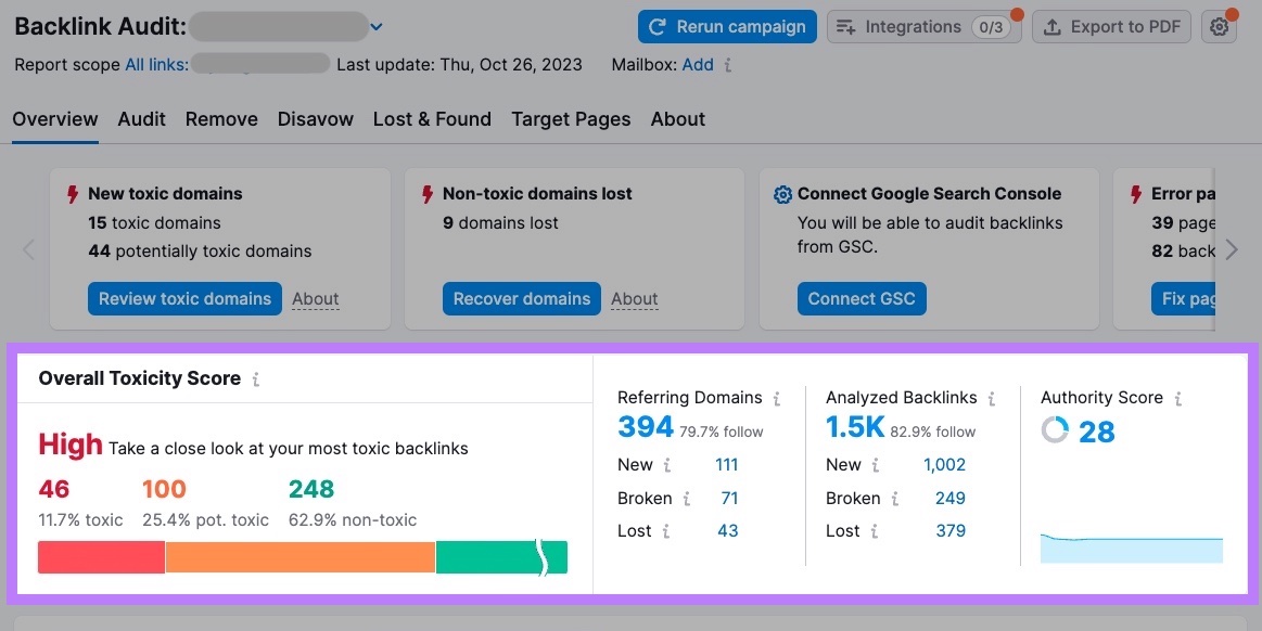 You can quickly gauge your backlink profile’s health with the Toxicity Score metric in Semrush’s Backlink Audit tool. "Overall Toxicity Score" section highlighted in Backlink Audit overview dashboardCheck Your Site’s Toxicity Scorewith the Backlink Audit ToolTry for Free →ADS illustration9 Causes of Toxic BacklinksLet’s explore nine practices that can generate toxic backlinks.1. Paying for LinksYou should never exchange money, goods, or services for standard follow links (links that have the potential to pass SEO value or PageRank).If you exchange money, goods, or services for a link, the creator should qualify the link (i.e., turn it into a nofollow link). By adding one of these nofollow attributes to the link’s HTML code:rel="nofollow": This asks Google to ignore the link for ranking purposesrel="sponsored": This tells Google that the link was bought and should not count for ranking purposesFor example:<a href="https://example.com/" rel="nofollow">Anchor Text Here</a>So, make sure your backlinks are nofollow when:Placing digital advertisementsGifting products in exchange for reviewsWorking with influencersPaying for directory listingsAmong other link building activities.You can check your “follow” links in Semrush’s Backlinks tool.Enter your domain and click “Analyze.”"airbnb.com" entered into Backlinks search barGo to the “Backlinks” tab and scroll down to apply the “Follow” filter.Then, manually check whether any of the backlinks were paid for."Follow" filter highlighted under "Backlinks" tab in BacklinksIf so, consider reaching out to the publisher and asking them to add a nofollow attribute.2. Exchanging LinksA link exchange occurs when two websites agree to link to each other purely for SEO purposes. The resulting links are called reciprocal links.While it’s natural to link to sites that also link to you, having lots of reciprocal links in your backlink profile may raise Google’s suspicions.If your domain has engaged in a link exchange that violates Google’s guidelines, consider removing the affected link from your site.3. Engaging with Private Blog NetworksPrivate blog networks (PBNs) are groups of websites that are owned by the same party and exist only to supply links to a target website (or websites).Search engines like Google are good at spotting PBNs. So, owning or buying links from a PBN is a very risky tactic.Usually, it’s a good idea to remove these potentially toxic backlinks as soon as possible.4. Using Link Building BotsLink building bots are programs that place backlinks automatically. For example, they may exploit areas that accept user-generated content. Such as blog comment sections, forums, and free directories.All resulting links could be toxic links. So, beware of services that promise backlinks at speed and at scale. Or any kind of link building automation.5. Posting Unnatural Links on Other SitesAvoid adding unnatural links to your site when posting content elsewhere (e.g., forums, comments sections, and social media platforms).Not only does this reflect badly on your brand, but it’s also a form of link spam.In fact, Google recommends that webmasters automatically apply the rel="ugc" attribute to links within user-generated content. To ensure these kinds of links are nofollow.You can see this in action on Reddit:An example of "nofollow ugc" link on Reddit6. Listing Your Business on Low-Quality DirectoriesIt could do more harm than good to list your business in a low-quality directory.These are directories that have little to no editorial process—i.e., anyone can submit their information and get listed. They tend to be extremely broad directories that provide a poor user experience.Also, beware of directories that charge for placements. Especially if they emphasize that you’ll get a link.Not all directories that offer links are going to result in toxic backlinks. But some can. And that’s why it’s important to remain vigilant as you build out your directory listings.TipFind legitimate directories for your local business with Semrush’s Listing Management tool.7. Creating Widgets with LinksIf you create a widget (an embeddable tool) that links to your site, the link should be nofollow.Just like this one in TradingView’s stock price widget:A nofollow link highlighted in TradingView’s stock price widgetWhy?Users embedding the widget don’t have control over the link’s placement and anchor text (the text the link is attached to). So, Google believes the link shouldn’t count as an endorsement of the site.8. Mandating Backlinks Through ContractsGoogle’s spam policies say that “requiring a link as part of a Terms of Service, contract, or similar arrangement without allowing a third-party content owner the choice of qualifying the outbound link” is a form of link spam. "Overall Toxicity Score" section highlighted in Backlink Audit overview dashboard