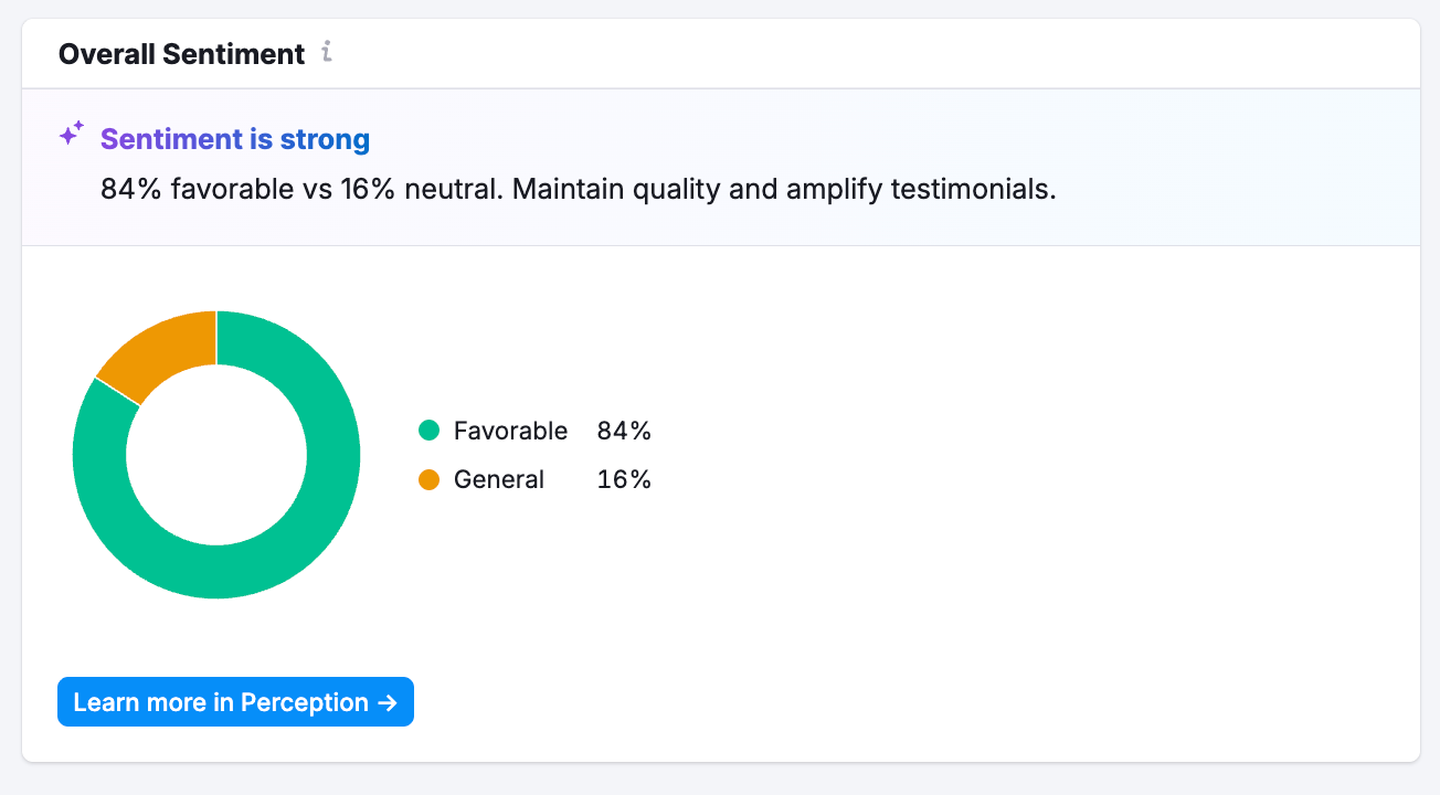 Tracking AI sentiment with Semrush AI Visibility Toolkit