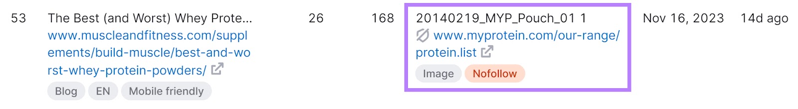 "Muscle & Fitness" nofollow link with the "Myprotein" link highlighted in Backlinks tool