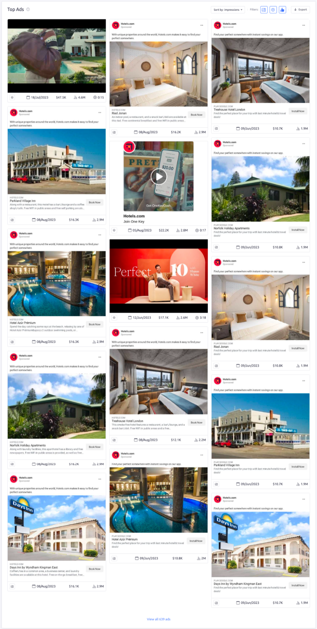 The top ads for hotels.com as seen in the AdClarity — Advertising Intelligence app.