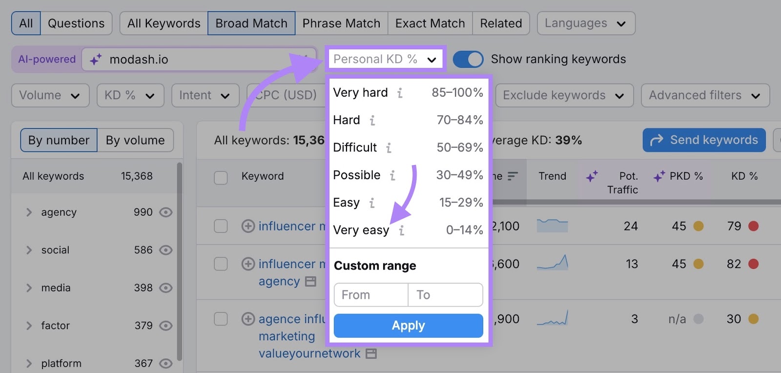 "Very easy" clicked from the "Personal KD%" dropdown on the Keyword Magic Tool.