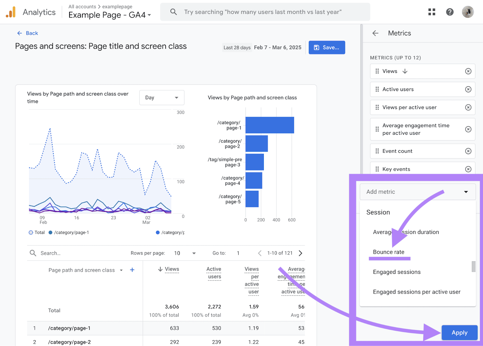 Metrics menu in Google Analytics with arrows showing how to add "Bounce rate" as a trackable metric