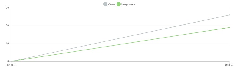 Lead Generation Forms image 44