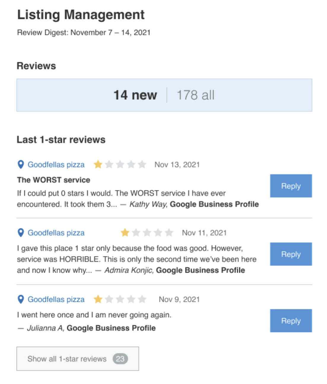 An example of an email alert about negative reviews.
