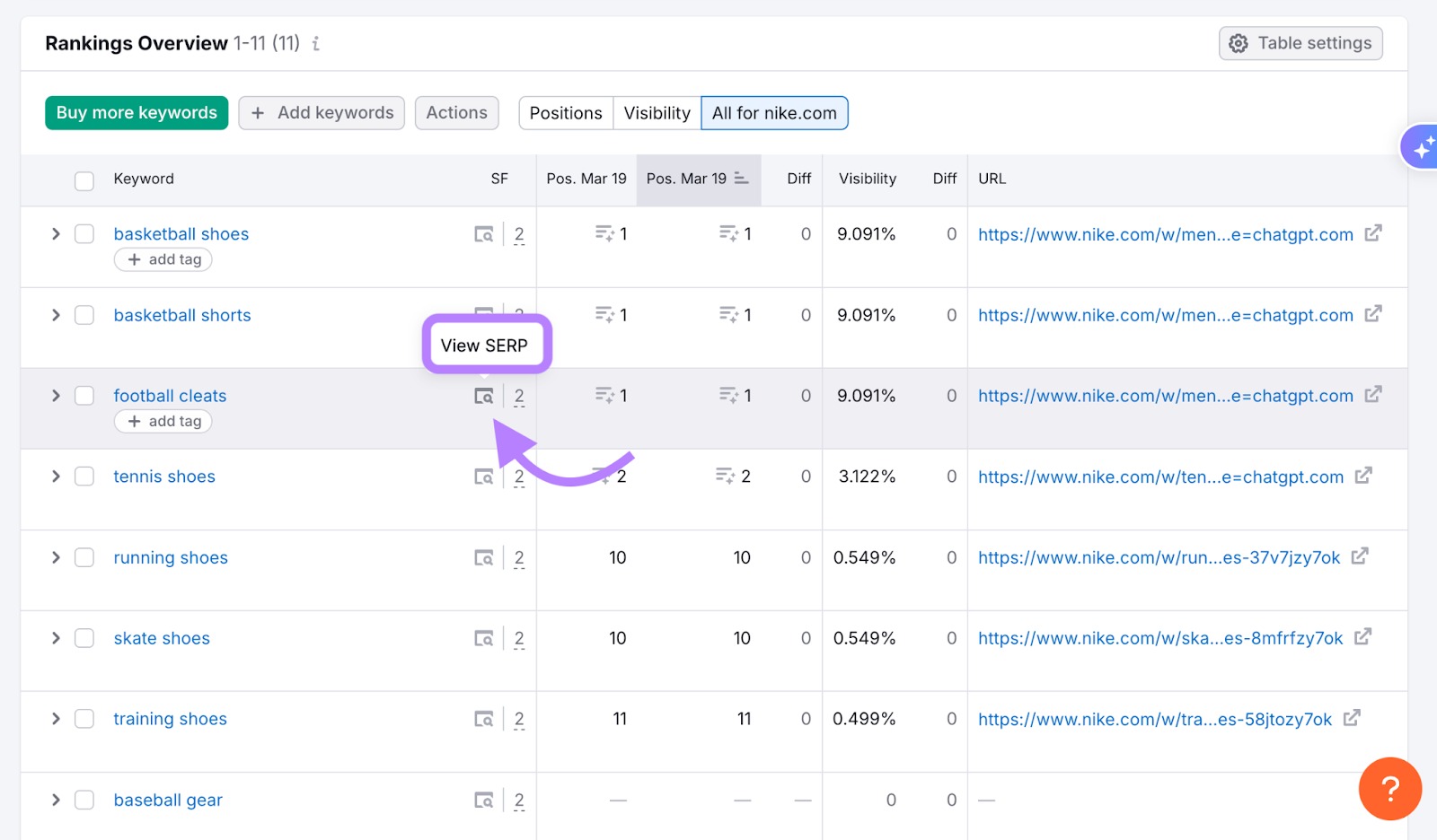 Prompt Tracking image 3