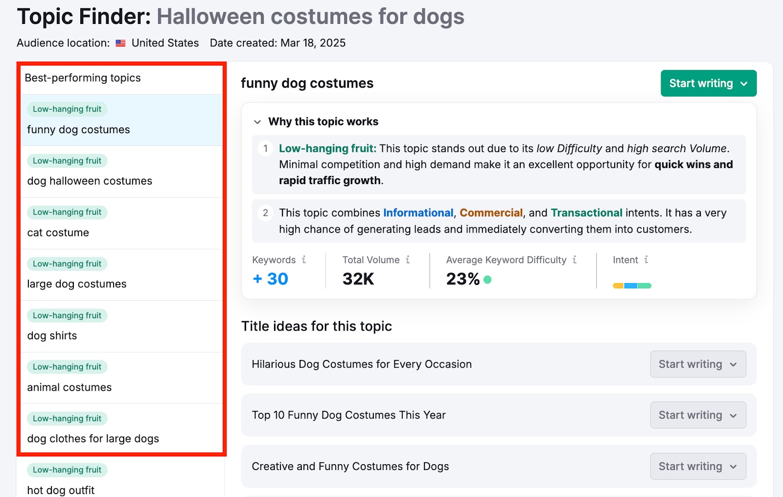 Topic Finder image 3