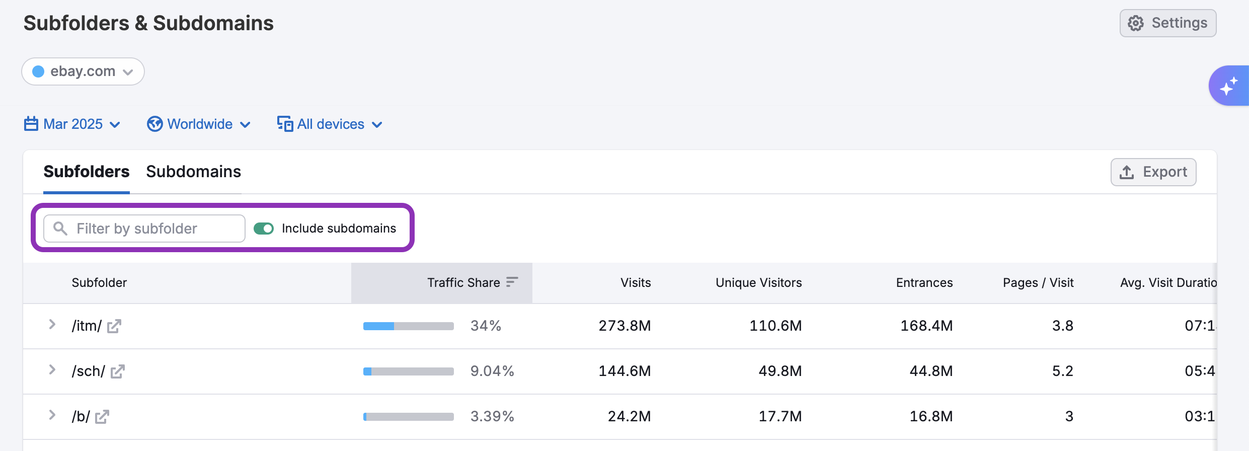 The Subfolders & Subdomains Dashboard image 6