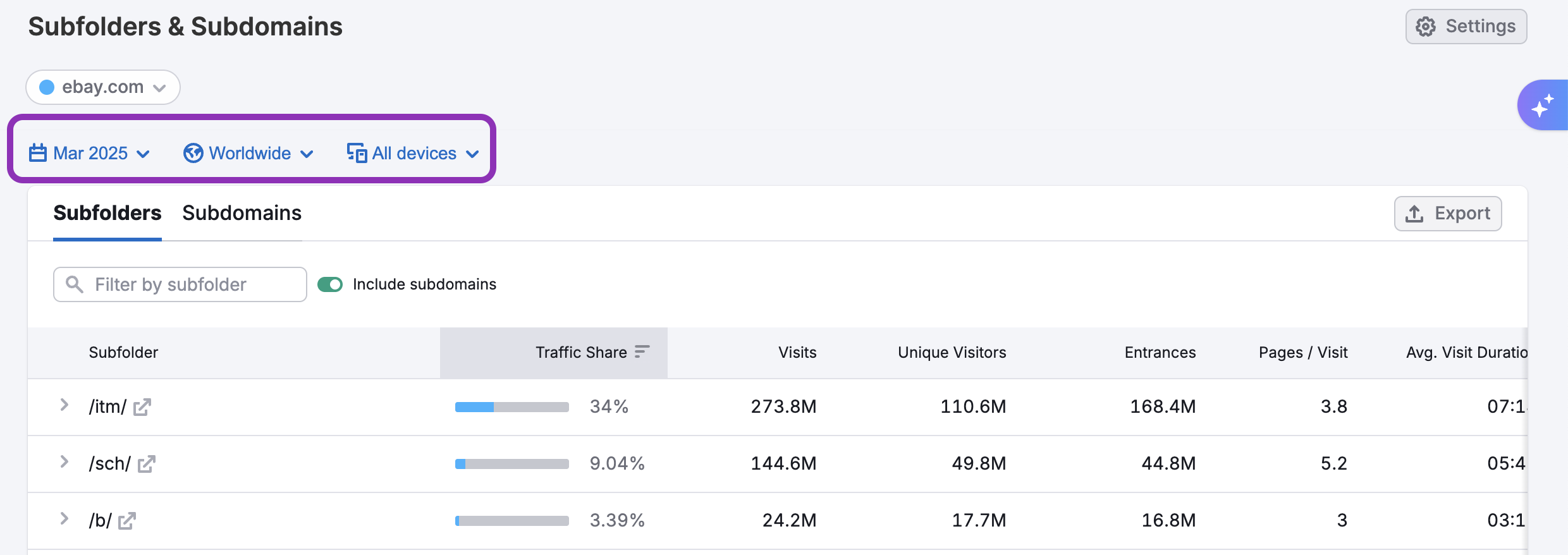 The Subfolders & Subdomains Dashboard image 4