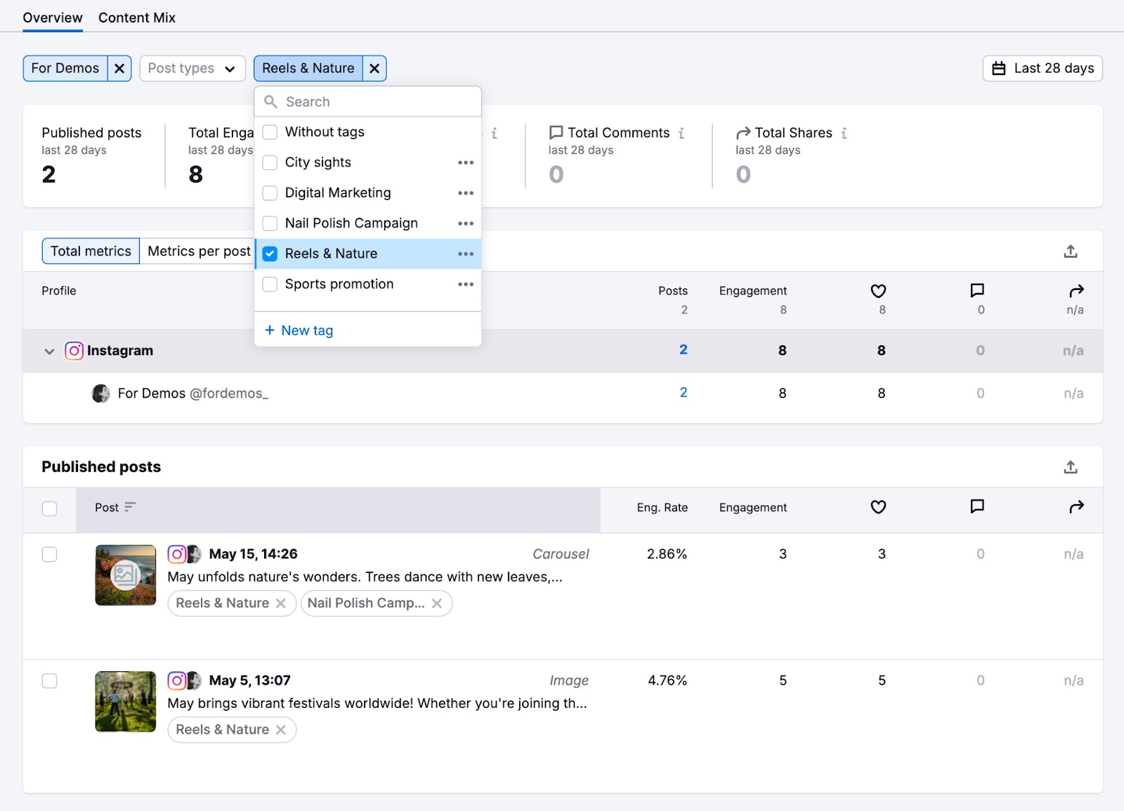 Getting Started with Social Toolkit image 6