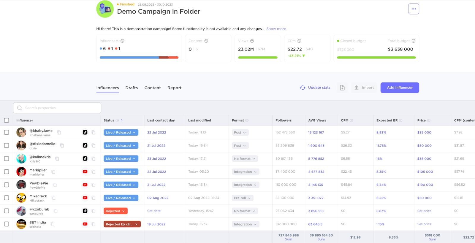 Influencer Analytics image 17