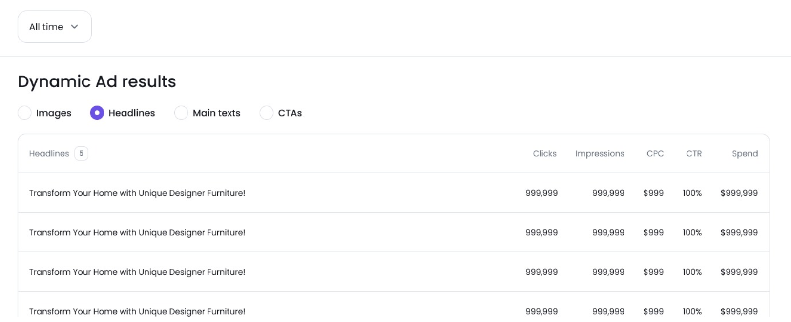 Campaign Reporting image 14