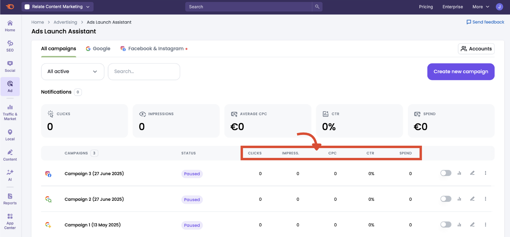 Metrics for each campaign as seen in the campaign dashboard.