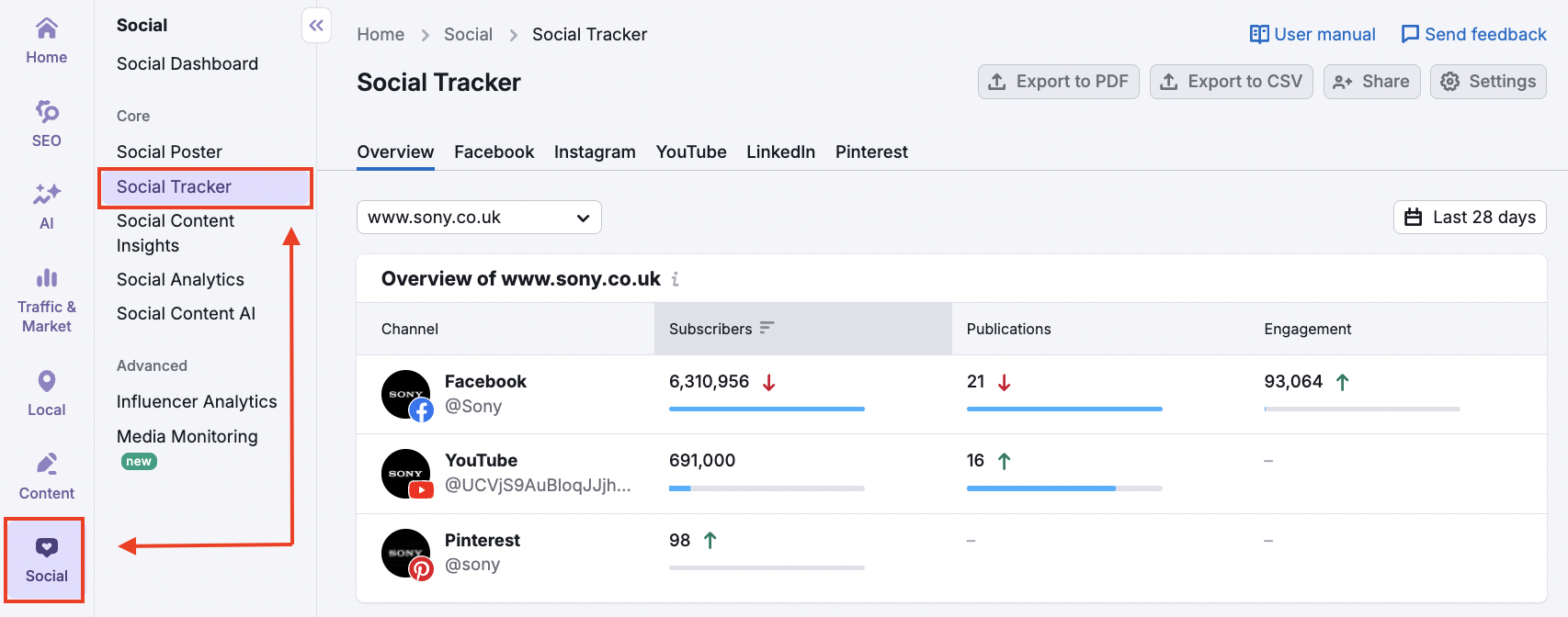 Social Tracker image 1