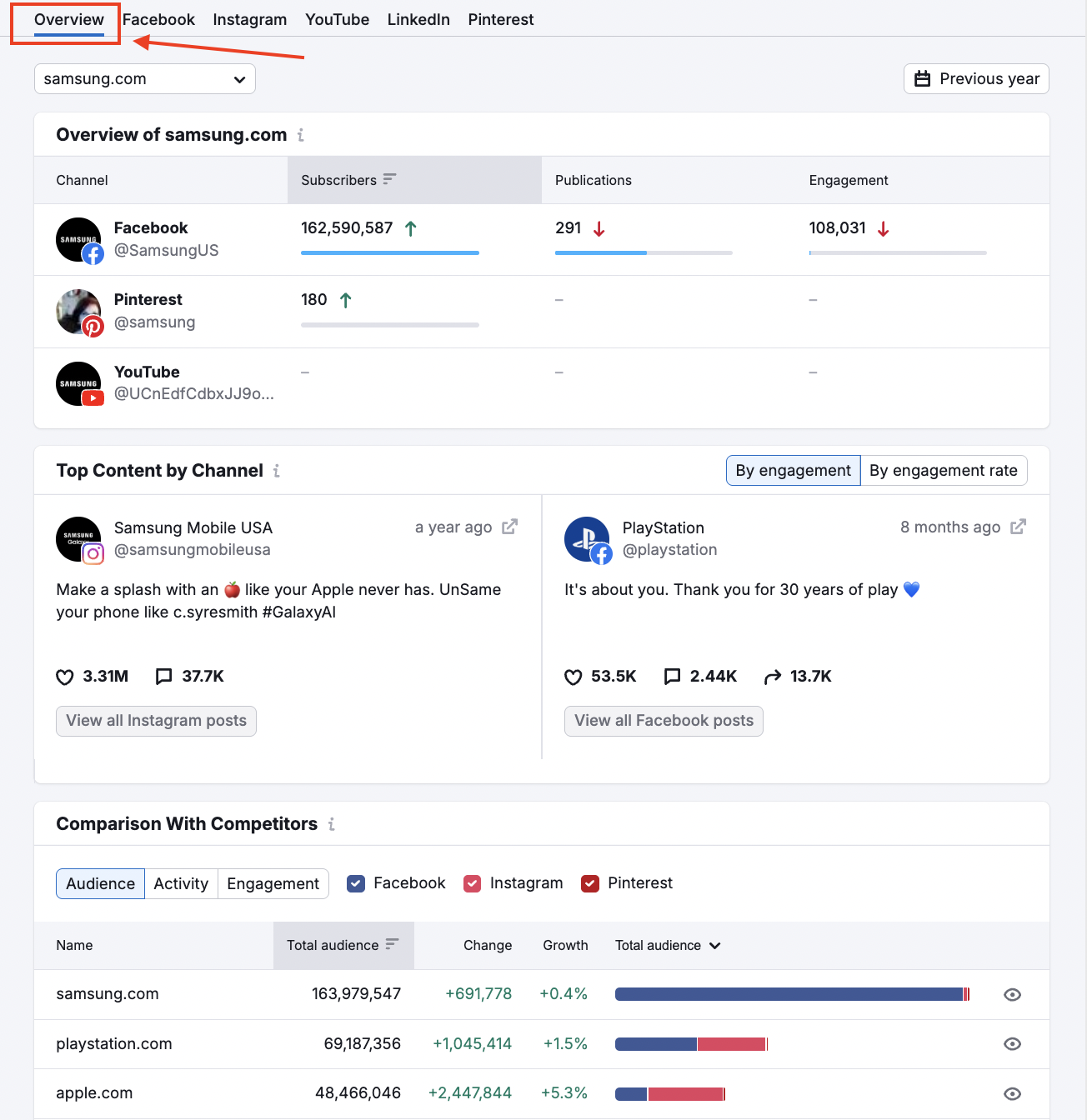Social Tracker image 4