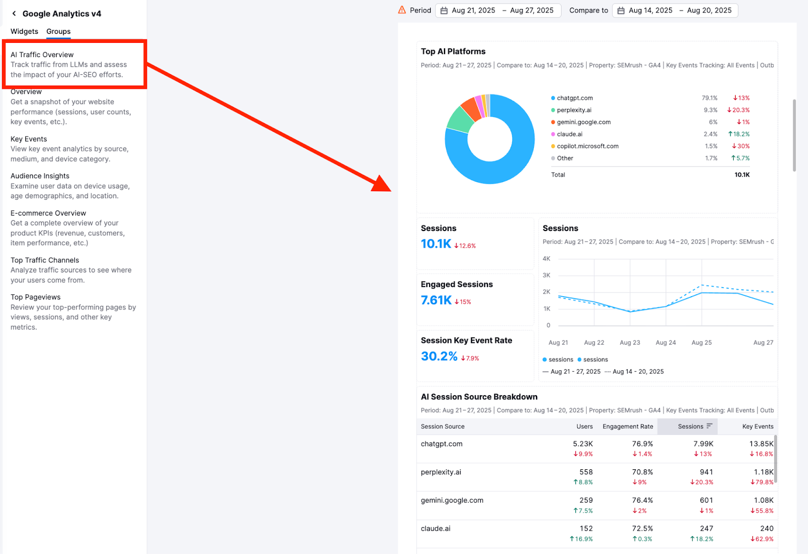 Integrations in My Reports image 12