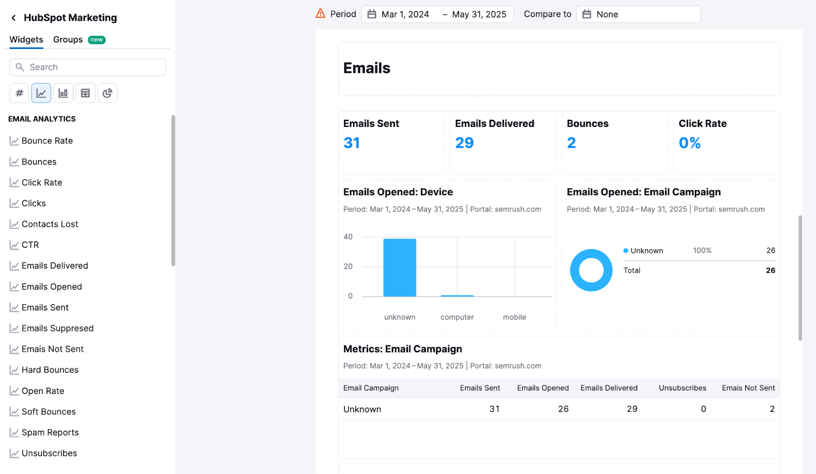 Integrations in My Reports image 42